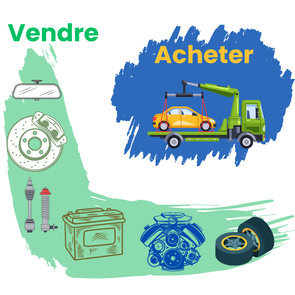 Casse Auto Clermont Ferrand